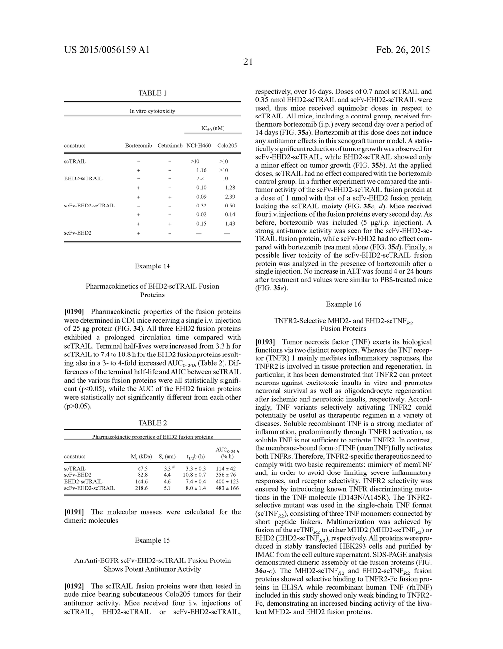 The IgM and IgE Heavy Chain Domain 2 as Covalently Linked Homodimerization     Modules for the Generation of Fusion Proteins with Dual Specificity - diagram, schematic, and image 69