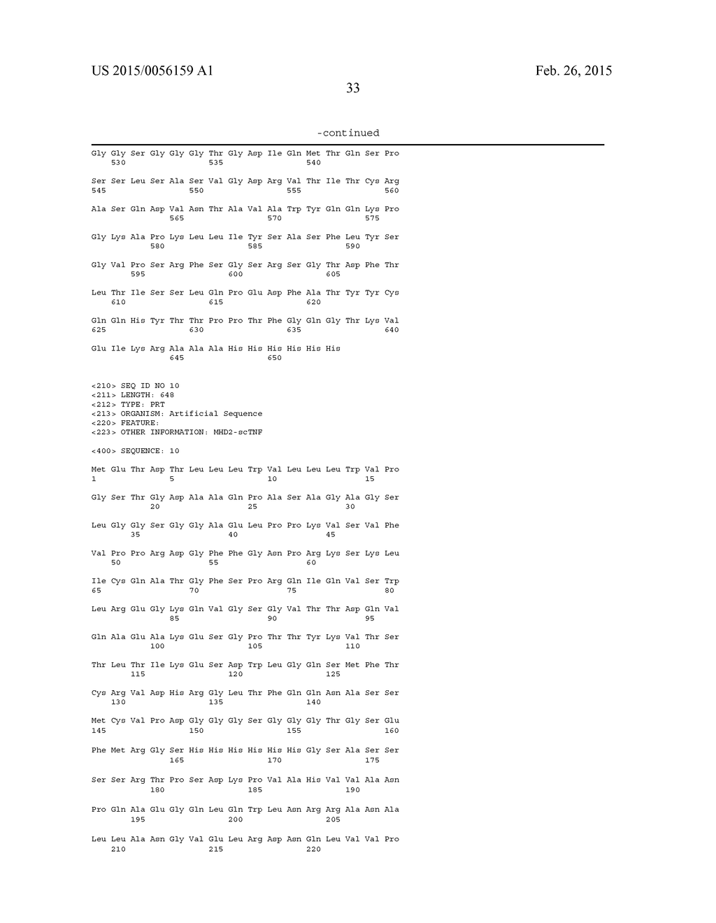 The IgM and IgE Heavy Chain Domain 2 as Covalently Linked Homodimerization     Modules for the Generation of Fusion Proteins with Dual Specificity - diagram, schematic, and image 81