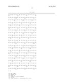 The IgM and IgE Heavy Chain Domain 2 as Covalently Linked Homodimerization     Modules for the Generation of Fusion Proteins with Dual Specificity diagram and image