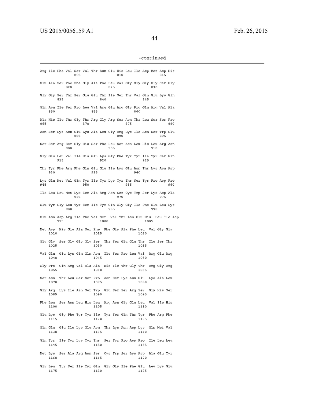 The IgM and IgE Heavy Chain Domain 2 as Covalently Linked Homodimerization     Modules for the Generation of Fusion Proteins with Dual Specificity - diagram, schematic, and image 92