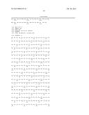 The IgM and IgE Heavy Chain Domain 2 as Covalently Linked Homodimerization     Modules for the Generation of Fusion Proteins with Dual Specificity diagram and image