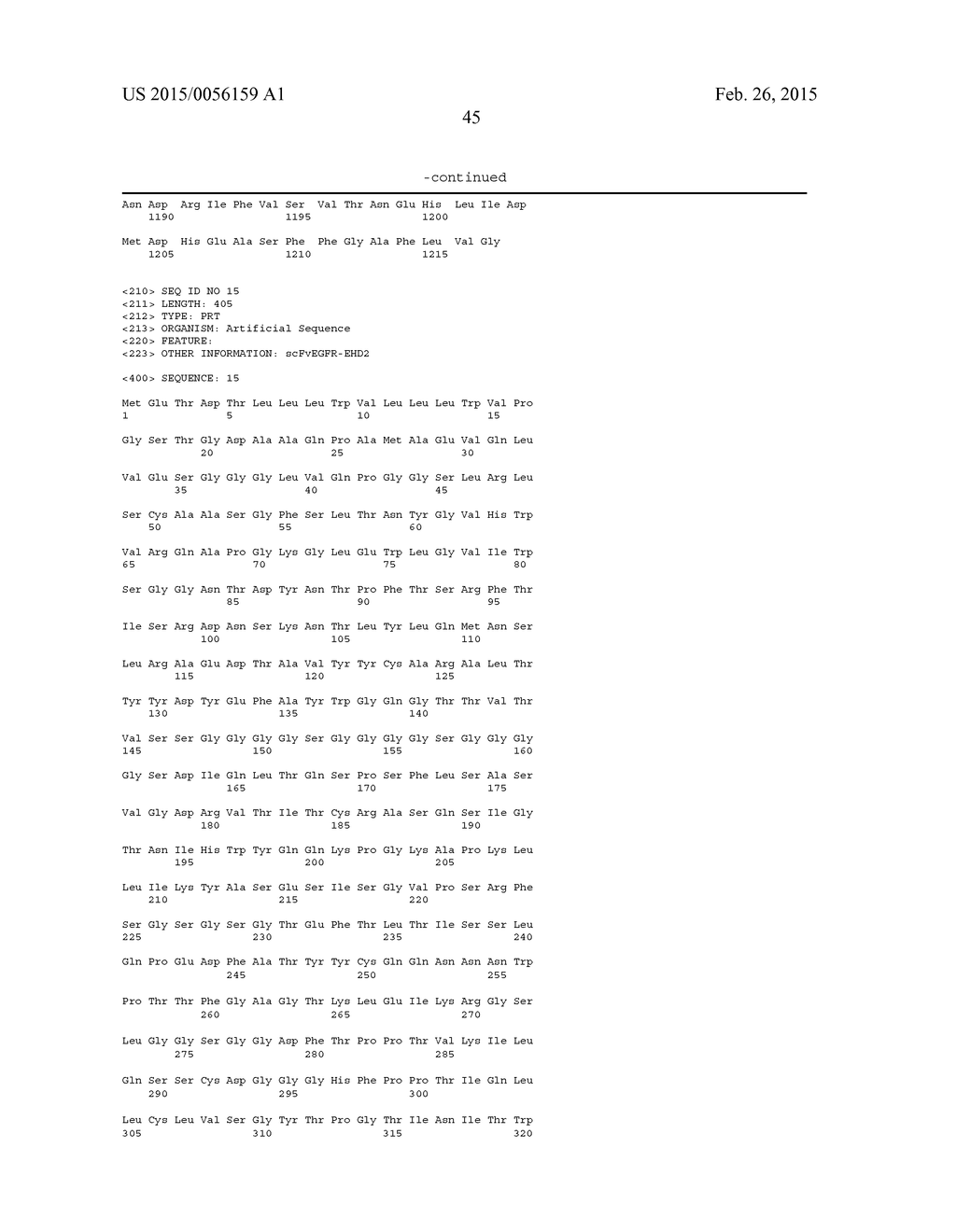 The IgM and IgE Heavy Chain Domain 2 as Covalently Linked Homodimerization     Modules for the Generation of Fusion Proteins with Dual Specificity - diagram, schematic, and image 93