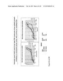 NOVEL COMPOSITIONS OF COMBINATIONS OF NON-COVALENT DNA BINDING AGENTS AND     ANTI-CANCER AND/OR ANTI-INFLAMMATORY AGENTS AND THEIR USE IN DISEASE     TREATMENT diagram and image