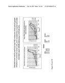 NOVEL COMPOSITIONS OF COMBINATIONS OF NON-COVALENT DNA BINDING AGENTS AND     ANTI-CANCER AND/OR ANTI-INFLAMMATORY AGENTS AND THEIR USE IN DISEASE     TREATMENT diagram and image