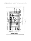 NOVEL COMPOSITIONS OF COMBINATIONS OF NON-COVALENT DNA BINDING AGENTS AND     ANTI-CANCER AND/OR ANTI-INFLAMMATORY AGENTS AND THEIR USE IN DISEASE     TREATMENT diagram and image