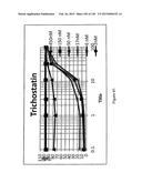 NOVEL COMPOSITIONS OF COMBINATIONS OF NON-COVALENT DNA BINDING AGENTS AND     ANTI-CANCER AND/OR ANTI-INFLAMMATORY AGENTS AND THEIR USE IN DISEASE     TREATMENT diagram and image