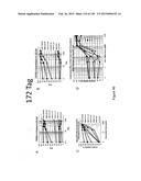 NOVEL COMPOSITIONS OF COMBINATIONS OF NON-COVALENT DNA BINDING AGENTS AND     ANTI-CANCER AND/OR ANTI-INFLAMMATORY AGENTS AND THEIR USE IN DISEASE     TREATMENT diagram and image