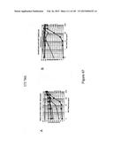 NOVEL COMPOSITIONS OF COMBINATIONS OF NON-COVALENT DNA BINDING AGENTS AND     ANTI-CANCER AND/OR ANTI-INFLAMMATORY AGENTS AND THEIR USE IN DISEASE     TREATMENT diagram and image