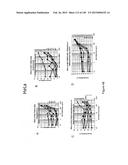 NOVEL COMPOSITIONS OF COMBINATIONS OF NON-COVALENT DNA BINDING AGENTS AND     ANTI-CANCER AND/OR ANTI-INFLAMMATORY AGENTS AND THEIR USE IN DISEASE     TREATMENT diagram and image