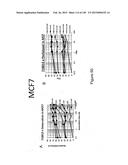 NOVEL COMPOSITIONS OF COMBINATIONS OF NON-COVALENT DNA BINDING AGENTS AND     ANTI-CANCER AND/OR ANTI-INFLAMMATORY AGENTS AND THEIR USE IN DISEASE     TREATMENT diagram and image