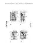 NOVEL COMPOSITIONS OF COMBINATIONS OF NON-COVALENT DNA BINDING AGENTS AND     ANTI-CANCER AND/OR ANTI-INFLAMMATORY AGENTS AND THEIR USE IN DISEASE     TREATMENT diagram and image