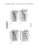 NOVEL COMPOSITIONS OF COMBINATIONS OF NON-COVALENT DNA BINDING AGENTS AND     ANTI-CANCER AND/OR ANTI-INFLAMMATORY AGENTS AND THEIR USE IN DISEASE     TREATMENT diagram and image