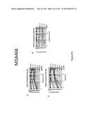 NOVEL COMPOSITIONS OF COMBINATIONS OF NON-COVALENT DNA BINDING AGENTS AND     ANTI-CANCER AND/OR ANTI-INFLAMMATORY AGENTS AND THEIR USE IN DISEASE     TREATMENT diagram and image