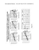 NOVEL COMPOSITIONS OF COMBINATIONS OF NON-COVALENT DNA BINDING AGENTS AND     ANTI-CANCER AND/OR ANTI-INFLAMMATORY AGENTS AND THEIR USE IN DISEASE     TREATMENT diagram and image