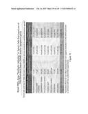 NOVEL COMPOSITIONS OF COMBINATIONS OF NON-COVALENT DNA BINDING AGENTS AND     ANTI-CANCER AND/OR ANTI-INFLAMMATORY AGENTS AND THEIR USE IN DISEASE     TREATMENT diagram and image