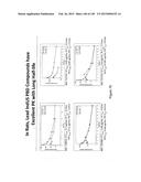 NOVEL COMPOSITIONS OF COMBINATIONS OF NON-COVALENT DNA BINDING AGENTS AND     ANTI-CANCER AND/OR ANTI-INFLAMMATORY AGENTS AND THEIR USE IN DISEASE     TREATMENT diagram and image