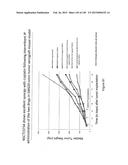 NOVEL COMPOSITIONS OF COMBINATIONS OF NON-COVALENT DNA BINDING AGENTS AND     ANTI-CANCER AND/OR ANTI-INFLAMMATORY AGENTS AND THEIR USE IN DISEASE     TREATMENT diagram and image