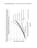 NOVEL COMPOSITIONS OF COMBINATIONS OF NON-COVALENT DNA BINDING AGENTS AND     ANTI-CANCER AND/OR ANTI-INFLAMMATORY AGENTS AND THEIR USE IN DISEASE     TREATMENT diagram and image