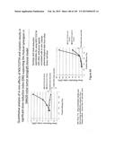 NOVEL COMPOSITIONS OF COMBINATIONS OF NON-COVALENT DNA BINDING AGENTS AND     ANTI-CANCER AND/OR ANTI-INFLAMMATORY AGENTS AND THEIR USE IN DISEASE     TREATMENT diagram and image