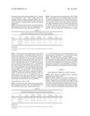 NOVEL COMPOSITIONS OF COMBINATIONS OF NON-COVALENT DNA BINDING AGENTS AND     ANTI-CANCER AND/OR ANTI-INFLAMMATORY AGENTS AND THEIR USE IN DISEASE     TREATMENT diagram and image