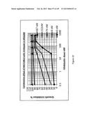 NOVEL COMPOSITIONS OF COMBINATIONS OF NON-COVALENT DNA BINDING AGENTS AND     ANTI-CANCER AND/OR ANTI-INFLAMMATORY AGENTS AND THEIR USE IN DISEASE     TREATMENT diagram and image