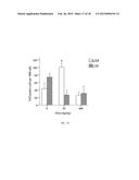 MODIFIED GREEN TEA POLYPHENOLS AND METHODS THEREOF FOR TREATING LIVER     DISEASE diagram and image