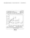 COMBINATION THERAPY WITH C-MET AND EGFR ANTAGONISTS diagram and image