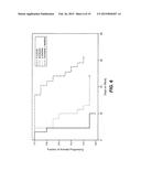 COMBINATION THERAPY WITH C-MET AND EGFR ANTAGONISTS diagram and image