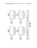 COMBINATION THERAPY WITH C-MET AND EGFR ANTAGONISTS diagram and image