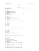 COMBINATION THERAPY WITH C-MET AND EGFR ANTAGONISTS diagram and image