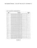 Heparin-Binding Epidermal Growth Factor-like Growth Factor Binding     Proteins diagram and image