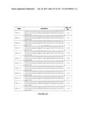 Heparin-Binding Epidermal Growth Factor-like Growth Factor Binding     Proteins diagram and image