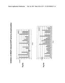 Heparin-Binding Epidermal Growth Factor-like Growth Factor Binding     Proteins diagram and image