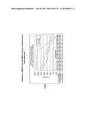 Heparin-Binding Epidermal Growth Factor-like Growth Factor Binding     Proteins diagram and image