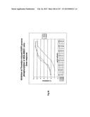 Heparin-Binding Epidermal Growth Factor-like Growth Factor Binding     Proteins diagram and image