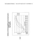 Heparin-Binding Epidermal Growth Factor-like Growth Factor Binding     Proteins diagram and image