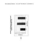 Heparin-Binding Epidermal Growth Factor-like Growth Factor Binding     Proteins diagram and image