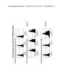 Heparin-Binding Epidermal Growth Factor-like Growth Factor Binding     Proteins diagram and image