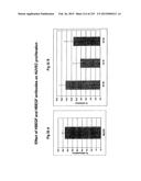 Heparin-Binding Epidermal Growth Factor-like Growth Factor Binding     Proteins diagram and image