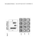 Heparin-Binding Epidermal Growth Factor-like Growth Factor Binding     Proteins diagram and image