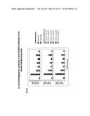 Heparin-Binding Epidermal Growth Factor-like Growth Factor Binding     Proteins diagram and image