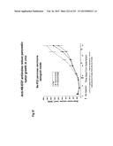 Heparin-Binding Epidermal Growth Factor-like Growth Factor Binding     Proteins diagram and image