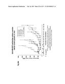 Heparin-Binding Epidermal Growth Factor-like Growth Factor Binding     Proteins diagram and image