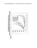 Heparin-Binding Epidermal Growth Factor-like Growth Factor Binding     Proteins diagram and image