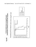 Heparin-Binding Epidermal Growth Factor-like Growth Factor Binding     Proteins diagram and image