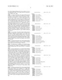 Heparin-Binding Epidermal Growth Factor-like Growth Factor Binding     Proteins diagram and image