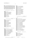 Heparin-Binding Epidermal Growth Factor-like Growth Factor Binding     Proteins diagram and image