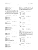 Heparin-Binding Epidermal Growth Factor-like Growth Factor Binding     Proteins diagram and image