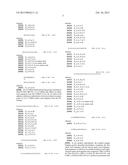 Heparin-Binding Epidermal Growth Factor-like Growth Factor Binding     Proteins diagram and image