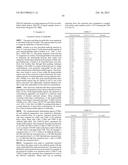 Heparin-Binding Epidermal Growth Factor-like Growth Factor Binding     Proteins diagram and image